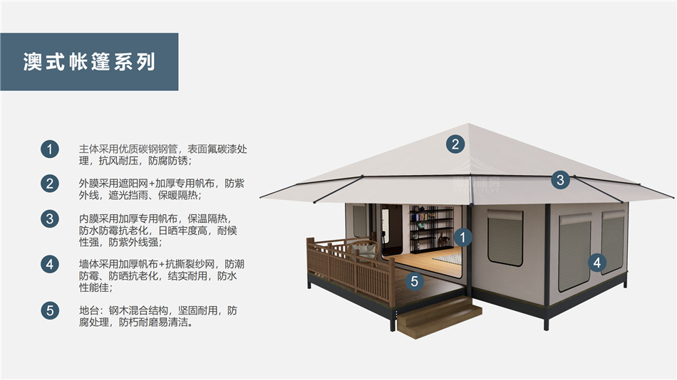 会泽县户外野奢帐篷></p><p>此外，生物荧光照明系统还为户外露营增添了一份别样的乐趣。在夜晚，你可以躺在帐篷里，仰望星空，欣赏着周围闪烁的荧光，仿佛置身于一个神秘的童话世界。孩子们会对这神奇的光芒充满好奇，围绕着帐篷嬉戏玩耍，感受大自然赋予的独特魅力。这种独特的体验，将成为你与家人、朋友之间珍贵的回忆，让户外露营变得更加难忘。</p><p>对于追求高品质户外生活的人们来说，生物荧光照明系统的户外野奢帐篷无疑是一个绝佳的选择。它不仅提供了舒适的住宿环境，还为你带来了与自然亲密接触的独特机会。在这个快节奏的时代，让我们放慢脚步，走进大自然，感受生物荧光照明系统带来的奇妙夜晚，开启一场别样的户外野奢之旅。</p><p>随着技术的不断进步，相信生物荧光照明系统将会在未来的户外领域得到更广泛的应用。它将为更多的人带来独特的户外体验，让我们在享受自然的同时，也能领略到科技与自然相结合的无限魅力。让我们一起期待这个充满奇幻光芒的未来户外世界，迎接更多惊喜与美好的到来。</p>    </article>
    <span class=